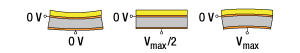 Piezoelectric Deformable Mirror Schematic