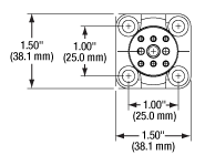 Stage Diagram