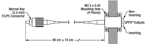 Component Schematic