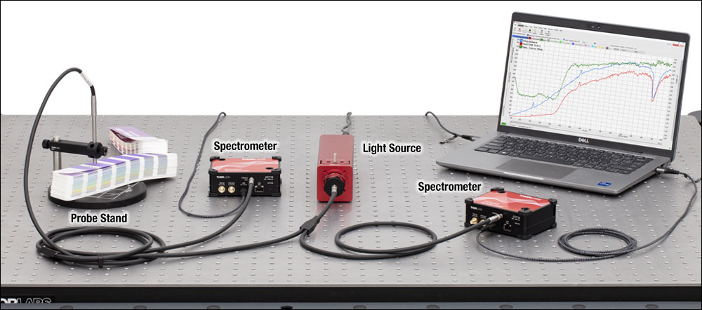 Reflection Spectroscopy Fiber Probe Bundle