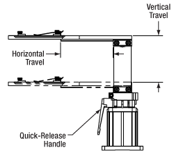 Slide Holder in a Custom System