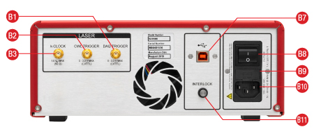 SL10 Swept Source Back Panel