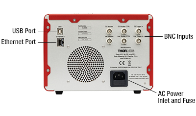 Back Panel