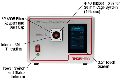 Front Panel