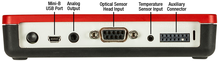 Power Meter Connectors