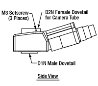 Trinoculars Drawing