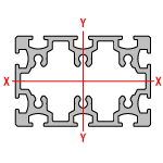 XE5075 Rail Profile