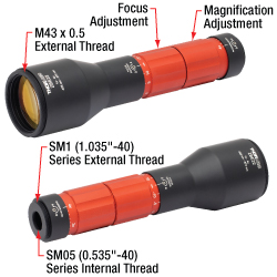 1X - 4X Zoom Beam Expander
