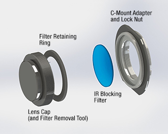 Scientific Camera Filter Replacement