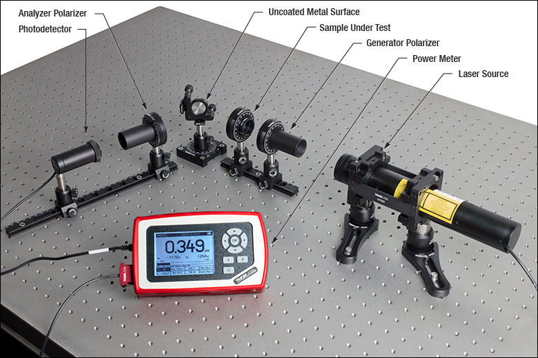 Mounted Multi Order Wave Plates
