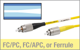 Thermally-Expanded-Core (TEC) SM Patch Cables