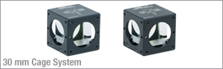 Mounted Wire Grid Polarizing Beamsplitter Cubes