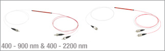 Ø200 µm, 0.22 NA, 1x2 Fiber Couplers