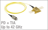 Telecom-Grade Photoreceivers for OEM