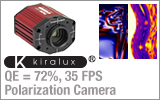 5.0 MP CMOS Compact Scientific Polarization Camera