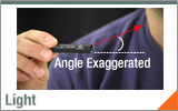 Laser Pointing Angle