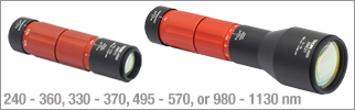 Zoom Beam Expanders, UVFS