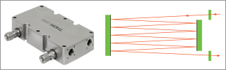 Compact Multipass Cell