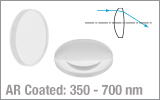 UV Fused Silica, -A Coated