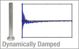 Ø1.5" Damped Posts