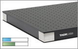 Aluminum Breadboards, 55 mm Thick