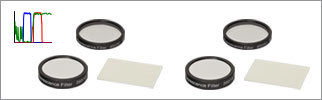 Fluorescence Imaging Filter Sets