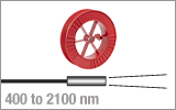 Multimode Fiber:<br />0.10 NA Step Index