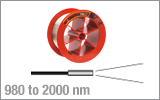 High NA SM Fiber:<br />0.28, 0.35, or 0.41 NA