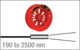 Multimode Fiber:<br />0.22 NA Step Index