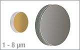 CaF<sub>2</sub> Plate Beamsplitters (IR)