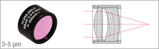 Air-Spaced Achromatic Doublets (-E Coated)