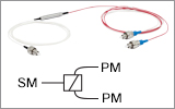 SM Fiber-Based Polarization Beam Combiner/Splitter