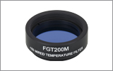 Color-Balancing Filters