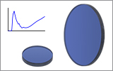 Color-Balancing Filters