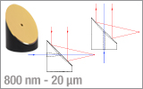 90° Protected Gold OAPs with Through Holes