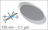 UV Fused Silica<br />Brewster Windows