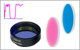 Dichroic Color Filters / Kit