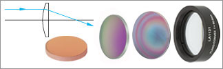Plano-Convex Spherical Lenses