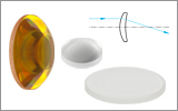 Positive Meniscus Lenses