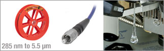 Fluoride Optical Fiber